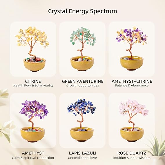 Crystal Trees for Home Decor, Office Desk Decor, Living Room Decor, Handmade Bonsai Trees for Positive Energy, Money, Good Luck Birthday Gifts for Women, Mom (Lapis Lazuli)