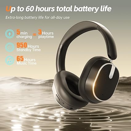 Hybrid Active Noise Cancelling Bluetooth Headphones, Over Ear Wireless Headphones with 40H Playtime, Deep Bass, Memory Foam Ear Cups for Home Office Travel